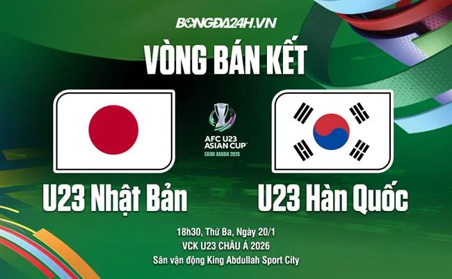 Quà tặng sinh nhật