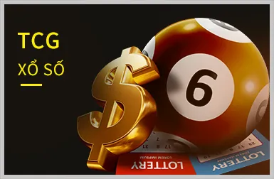 Biểu tượng quyền liên quan đến quyết định tự động