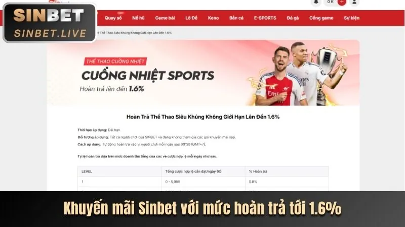 Hoàn trả thể thao và casino Lucky 8